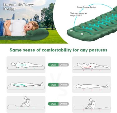 Надувний килимок Isomatte CIXMUS з самонадуванням, 10 см товщини, з насосом та подушкою, водонепроникний, для кемпінгу та відпочинку на природі, зелений