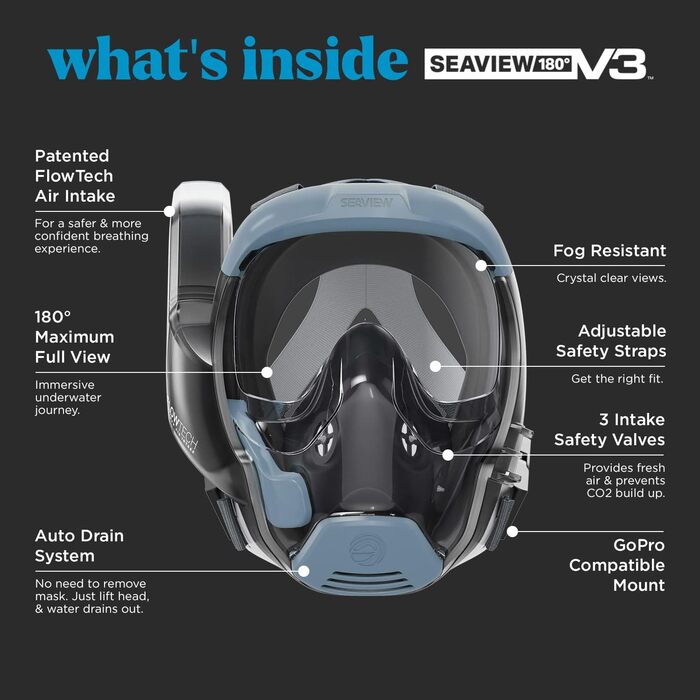 Маска для снорклінгу Seaview 180 V3 з панорамним оглядом для дорослих - блакитна