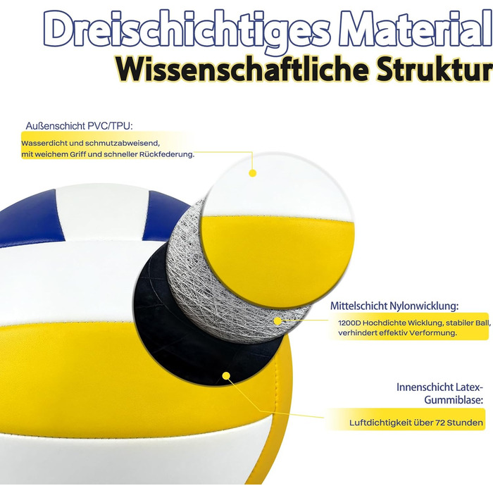 Волейбольний м'яч Bibykivn Official Size 5, водостійкий, з насосом, PVC поверхня, для пляжу, басейну та спортивних ігор. Колір: блакитно-зелений