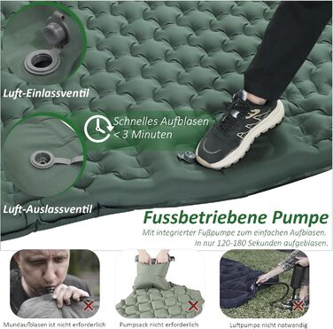 Кемпінговий килимок Jaztral самонадувний, 12 см, для відпочинку на природі, 137x200 см (подвійний).