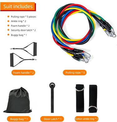 Набір фітнес-резинок Resistance Bands, 5 еластичних стрічок для домашніх тренувань, універсальні гумові еспандери для спорту