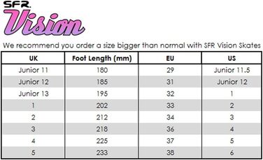 Дитячі ролики SFR Kinder Vision Canvas Rollschuhe 35.5 EU Рожеві (Квітковий принт)