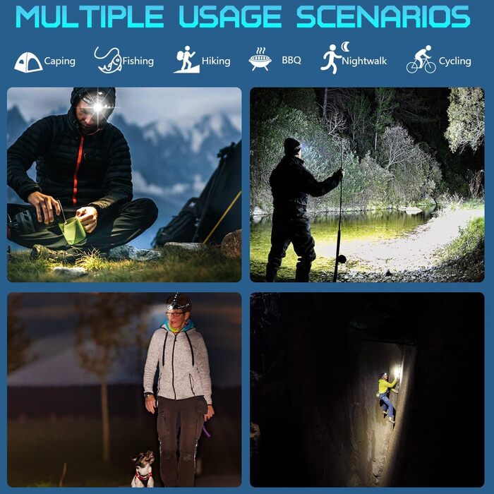 Ліхтар на голову LED акумуляторний, ліхтар червоного світла 15000 люмен з 4 режимами, водонепроникний, з регульованим фокусом та заднім світлом, 90° регульований, для бігу, кемпінгу, надзвичайних ситуацій