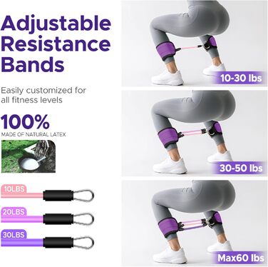 Набір для пілатесу: кільце, м'яч, еластичні стрічки та шкарпетки для фітнесу та тонізуючих вправ вдома