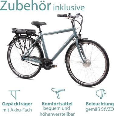 Електровелосипед TRETWERK 28
