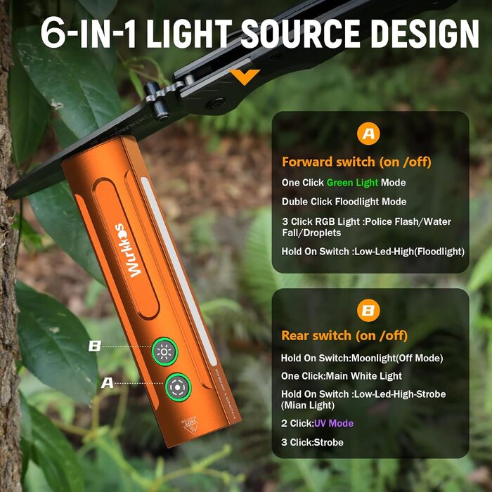Ліхтарик Wurkkos HD01 Pro LED: Білий, UV (365nm), Зелений, RGB, 1200 люмен, Акумуляторний, Помаранчевий, для Походу