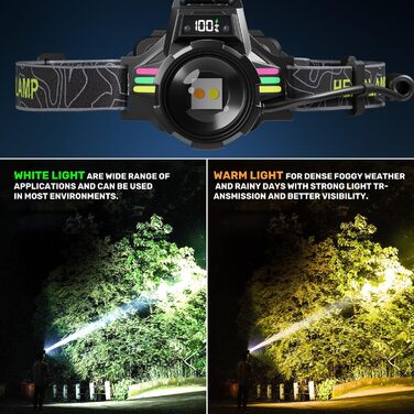 Ліхтар на голову LED акумуляторний, 90000 люмен, Zoom, сенсор, 3 кольори світла, червоне аварійне світло, 7000mAh, IPX7, для кемпінгу, риболовлі