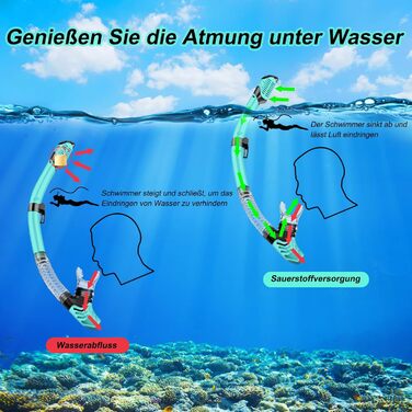 Набір для снорклінгу для дорослих: маска, трубка та ласти. Зручний, водонепроникний, з антизапітніюючим покриттям. Для плавання, снорклінгу та дайвінгу.