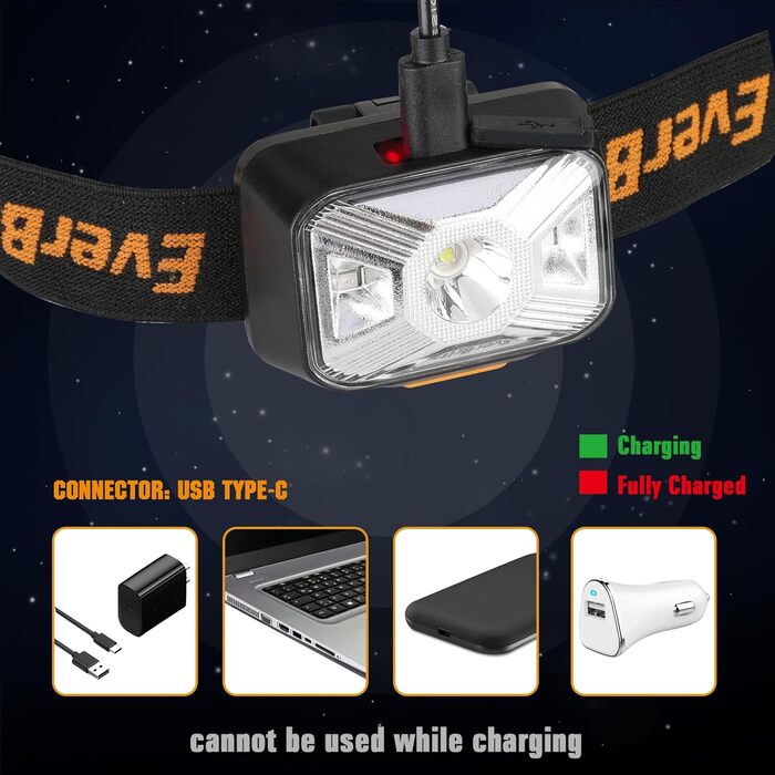 EverBrite LED налобний ліхтар: перезаряджуваний, водонепроникний, з червоним світлом, для кемпінгу, риболовлі та активного відпочинку. В комплекті USB-C кабель