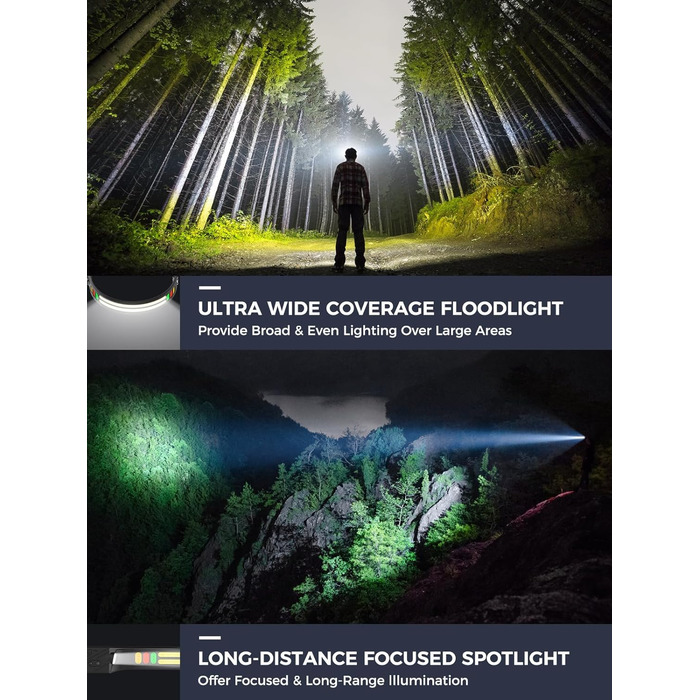 Налобний ліхтар COPPA H4C LED з акумулятором (2 шт.) з функцією Floodlight та Spotlight. Білий, жовтий, червоний, зелений. Датчик руху для дітей, кемпінгу, бігу, риболовлі, альпінізму, ремонту, джогінгу