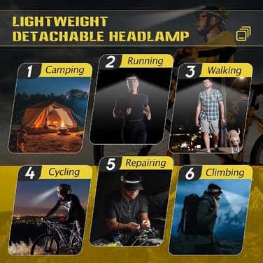 LED налобний ліхтар налобний ліхтар з акумулятором, 400 люмен, 230° широкий кут, датчик, знімний, 9 режимів світла, водонепроникний IPX65, для піших прогулянок, кемпінгу, бігу (2 шт.)