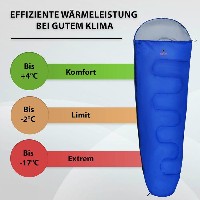 Спальний мішок ALPIDEX 4 сезони -17°C 225x80 см, ультралегкий, для кемпінгу, трекінгу, подорожей (Синій)