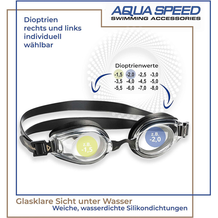 Окуляри для плавання Aqua Speed Lumina з діоптріями для дорослих (чорні, прозорі лінзи, короткозорість, індивідуальний підбір лівої та правої лінзи)