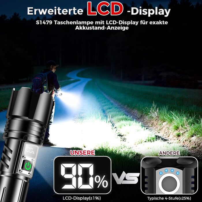Тактичний ліхтарик Shadowhawk 500000 Lumen: 1000м дальність, 24г роботи, LCD-дисплей, для кемпінгу, туризму, надзвичайно яскравий