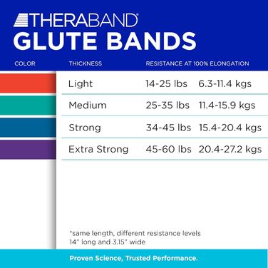 TheraBand Гумові петлі для сідниць та ніг (4 шт.) - еластичні стрічки для фітнесу вдома та подорожей, для чоловіків та жінок