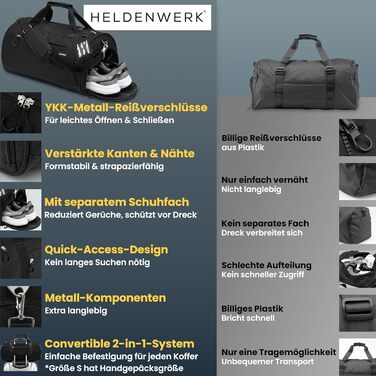 Спортивна сумка Heldenwerk® для жінок та чоловіків, 58 x 31 x 31 см, 50 л, з відділенням для взуття та мокрих речей | Ідеальна для подорожей, спортзалу та тренувань