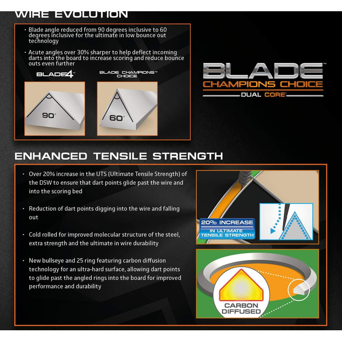 Дартс-дошка WINMAU Champions Choice Blade 5 Dual Core, професійна