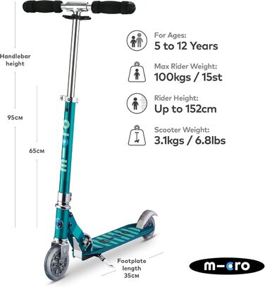 Самокат Micro Mobility Sprite SA0179, бірюзовий, 64x11x22 см