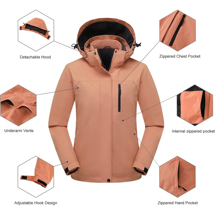Жіноча 3-в-1 сноуборд куртка Mountain: водонепроникна, вітронепроникна, тепла, для гірськолижного спорту та походів, рожева