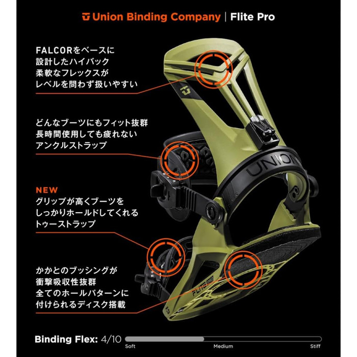 Кріплення для сноуборда UNION FLITE PRO 2025, оливкові, розмір M