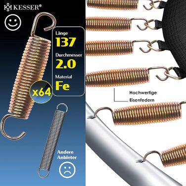 Трамплін KESSER® Ø 244/305/366/427 см з сіткою | Сертифікат TÜV Rheinland GS | Для дітей до 150 кг | Садовий, дитячий | Комплект