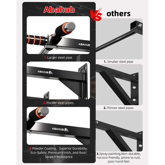 Кімнатна турнік Abahub для стіни, багатохватки, підтягування, для дому, чорний, помаранчевий, витримує 200 кг