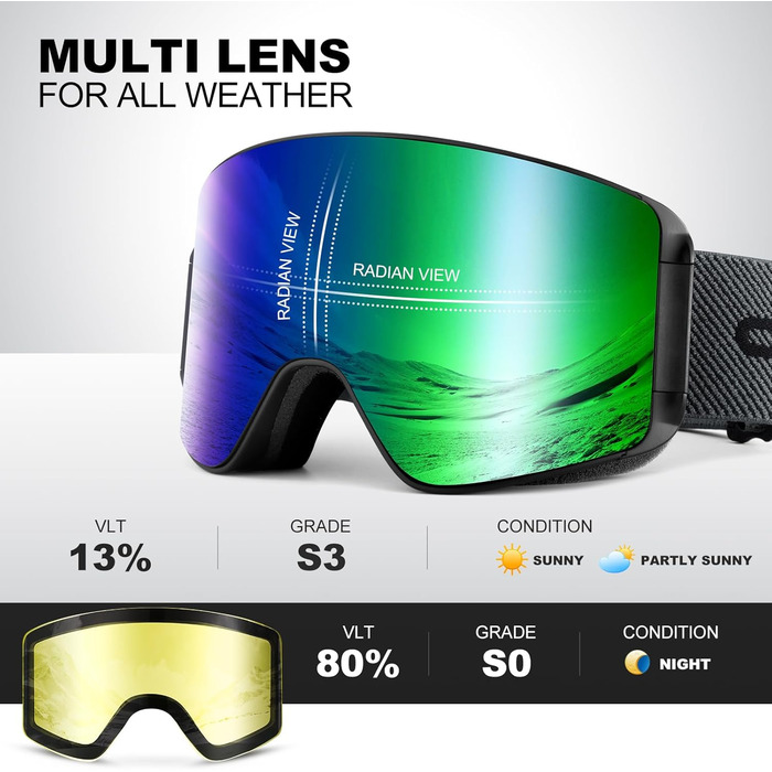 Скі-маска Ololand для жінок та чоловіків, захист від запотівання, UV-захист, магнітні змінні лінзи, сумісна зі шоломом, для сноуборду та катання на лижах, чорний колір, VLT 8.8% (зелена лінза - VLT 13%)