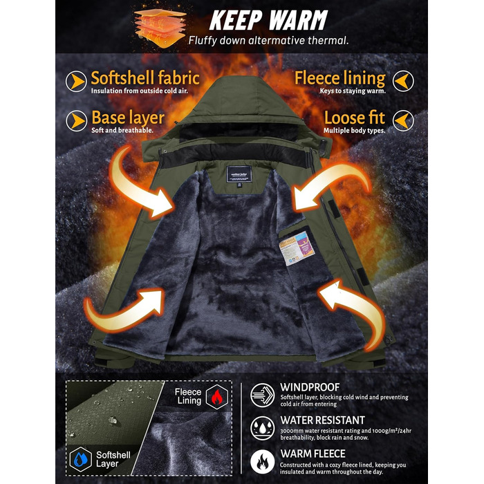 TACVASEN Зимова куртка для чоловіків, водонепроникна, тепла, флісова підкладка, софтшел, дихаюча, функціональна куртка з відстібаною капюшоном (S, армійний зелений)