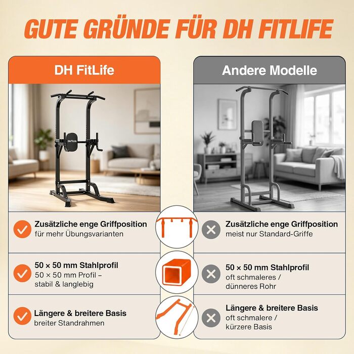 Силовий комплекс DH FitLife Power Tower: турнік, бруси та стійка для віджимань, регульована висота до 222 см, сталевий профіль 50х50 мм, навантаження до 300 кг, тренажер для дому 2026 Pro