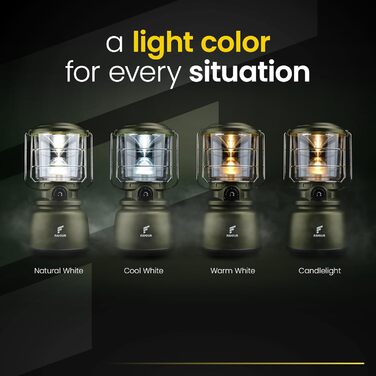 LED ліхтар на сонячній батареї BigBoy 1300 люмен: кемпінговий ліхтар, IP64, регульоване освітлення, тепле/холодне світло