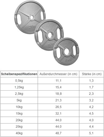 Диски для штанги POWER-XTREME, чавунні, 50 мм, з ручками, вага 0,5–40 кг, сіра студійна якість
