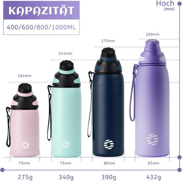 Термос-бутилка Fjbottle з нержавіючої сталі для води та напоїв, з магнітною кришкою, 1л/800мл/600мл/400мл/1500мл, без BPA, герметична, для дітей, газованих напоїв, школа, спорт, фітнес