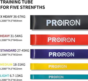 PROIRON Фітнес-резинки для силових тренувань, набір еспандерів для підтягувань, йоги, кросфіту та фітнесу, 3 шт (18-54 кг, фіолетова, жовта, зелена)