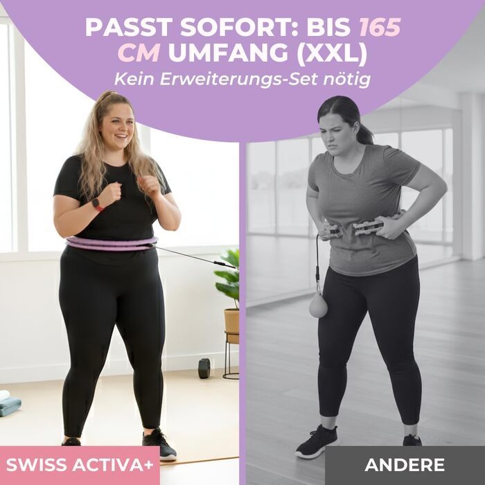 Розумний хулахуп Swiss Activa+ S2 XXL для дорослих, синій