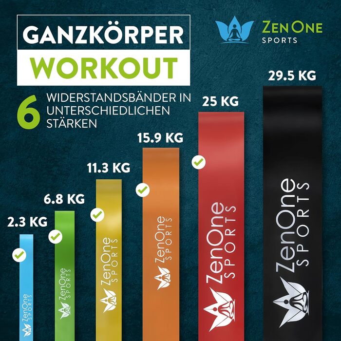 Гумові еспандери ZenOne Sports® для фітнесу, 6 рівнів опору (X-Light - XX-Heavy) + посібник з тренувань. Для підтягувань, силових тренувань.