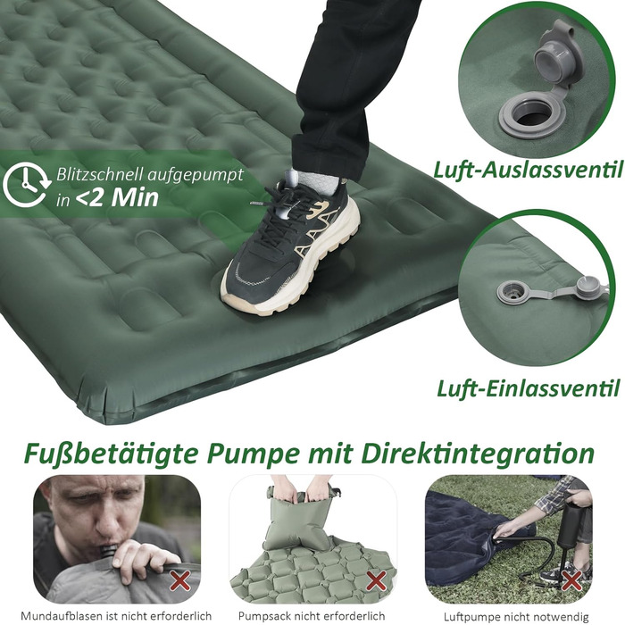 Кемпінговий килимок Jaztral самонадувний 2025, 12 см, посилена структура, насос, подушка 16 см, стійкий до розривів, ультралегкий та компактний для відпочинку на природі, походів, пляжу, 70 x 199 см