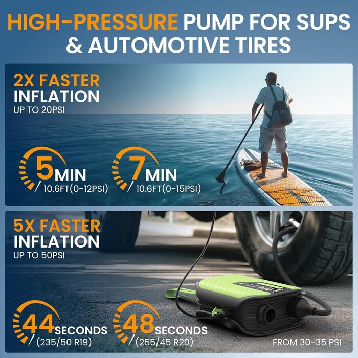 Акумуляторний насос TowerTop Sup Pumpe 10500mAh для SUP-дошки, авто та каяків, 50 PSI, 12V двоступеневий (накачування та випускання) з 8 насадками