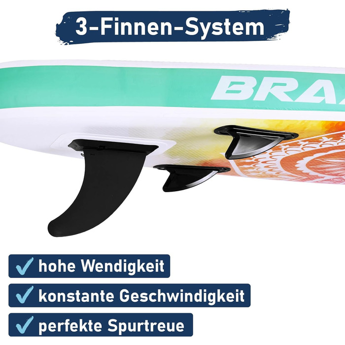 SUP дошка BRAST Lady Mandala 300 см: Набір для жінок (каяк-сидіння, камера, помпа, рюкзак)