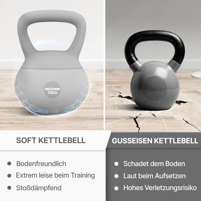 NEOLYMP Soft Kettlebell: М'яка гантеля для фітнесу з регулюванням ваги 2-12 кг. Безшумна, з амортизацією, з ергономічною ручкою. Ідеальна для дому.