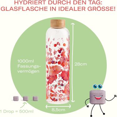 Набір Waterdrop Starter: скляна пляшка 1 л, 18 кубиків для напою 6 фруктових смаків, герметична пляшка для газованої води, цукрозамінний напій