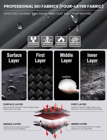 Чоловіча водонепроникна лижна куртка WUFU, тепла зимова модель, вітрозахист, сірий темний колір (XL)