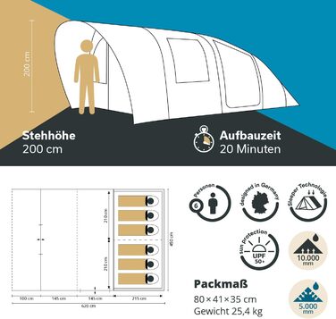 Намет Skandika Hafslo Sleeper Protect для кемпінгу 4/5/6 осіб, водонепроникний, з інтегрованим дном (5000 мм), з тамбуром, чорна спальня | Сімейний намет XL