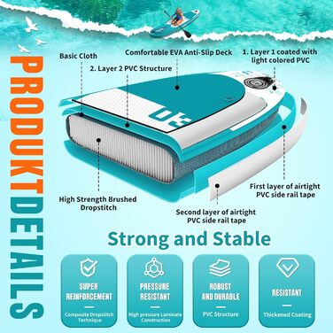 Надувний SUP-борд ALLPICK Premium Set: Комплектація для SUP-серфінгу, камера, аксесуари, регульоване весло, 200 кг, серо-зелений