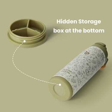 Термос пляшка bottlebottle з нержавіючої сталі 709 мл зі зручною ручкою, трубочкою та відділенням для пігулок, ізольована спортивна пляшка для школи та активного відпочинку (гарбузовий колір)