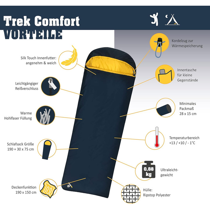 Легкий спальний мішок Trek Comfort від outdoorer (880г) – дорослий туристичний спальник, блакитний, компактний (28x15 см)