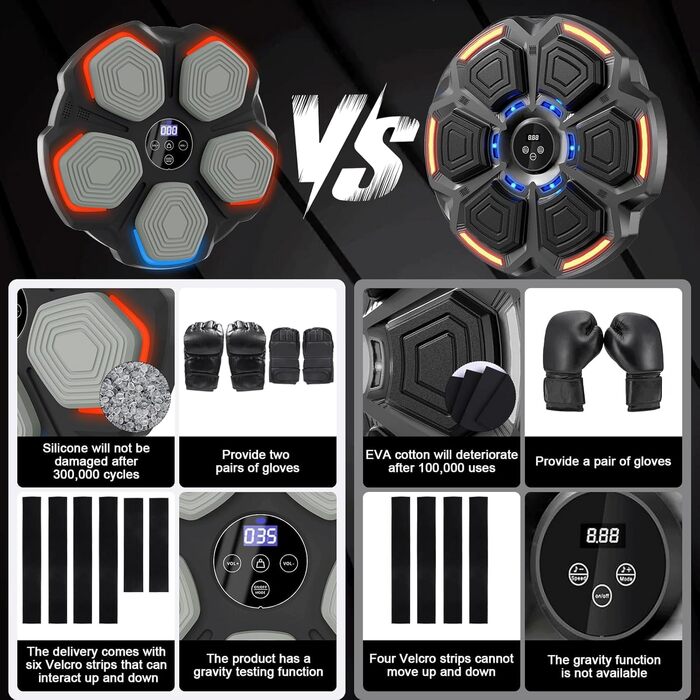 Музична боксерська машина – розумна боксерська машина з LED-підсвіткою, боксерськими рукавичками, 8 режимів швидкості та функцією підрахунку, настінна боксерська машина з музикою для дітей та дорослих (35*35 см)