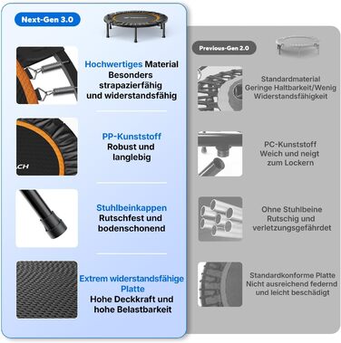 Міні-батут MERACH 102/122 см - фітнес-батут, витримує до 150 кг, з ручкою (102 см без ручки), тихий, для тренувань