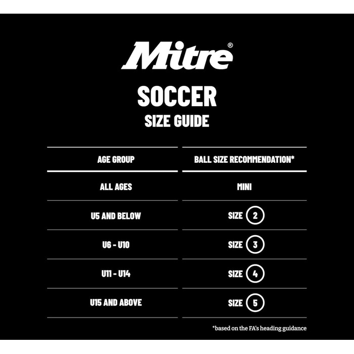 М'яч для футболу Mitre Impel Evo 5 білий