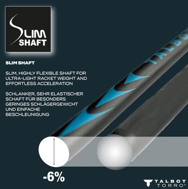 Набір для бадмінтона Talbot-Torro Isoforce 211: Графітові ракетки, 3 м'ячі, сумка. Ідеальний стартовий набір для бадмінтона.