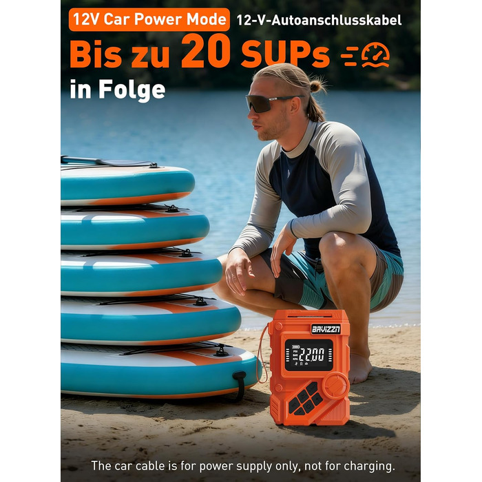 Електричний насос для SUP дошки 12V, 22 PSI, з акумулятором 59.2Wh, Type-C, 7 насадок, помаранчевий